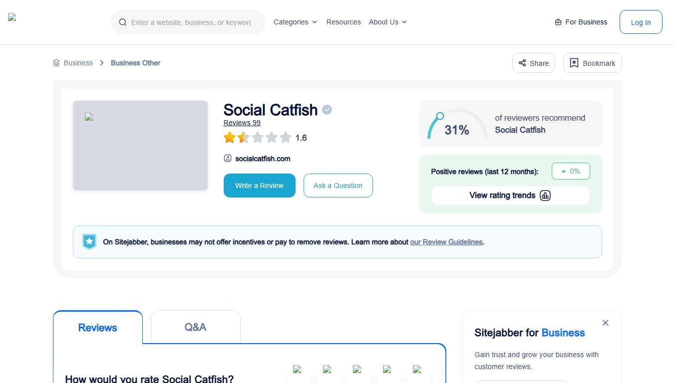 Social Catfish Reviews - Read 99 Customer Reviews of Social Catfish Sitejabber